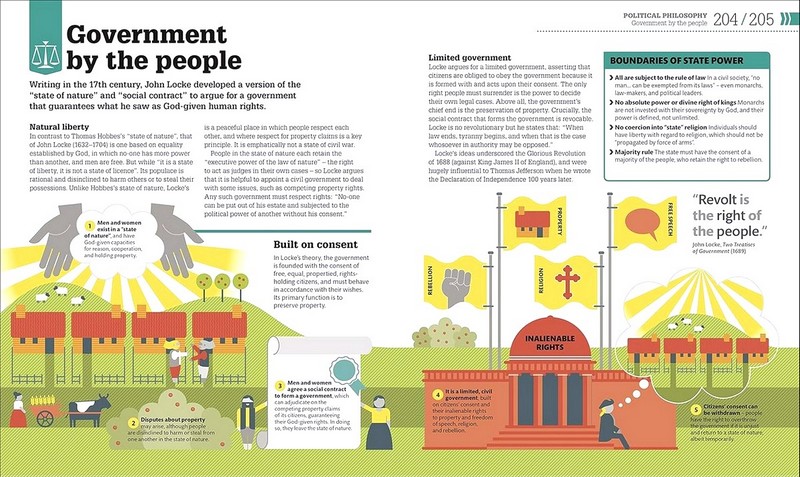 How Philosophy Works - фото 10