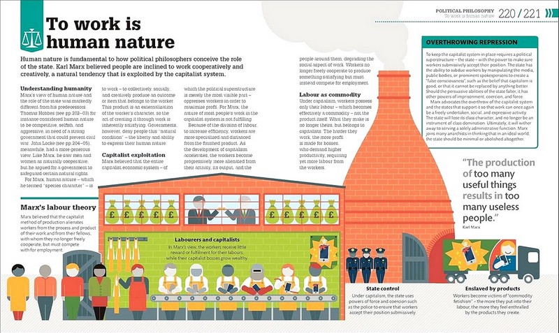 How Philosophy Works - фото 11