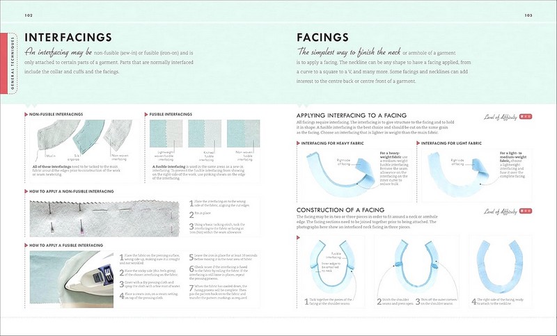 The Dressmaking Book - фото 2