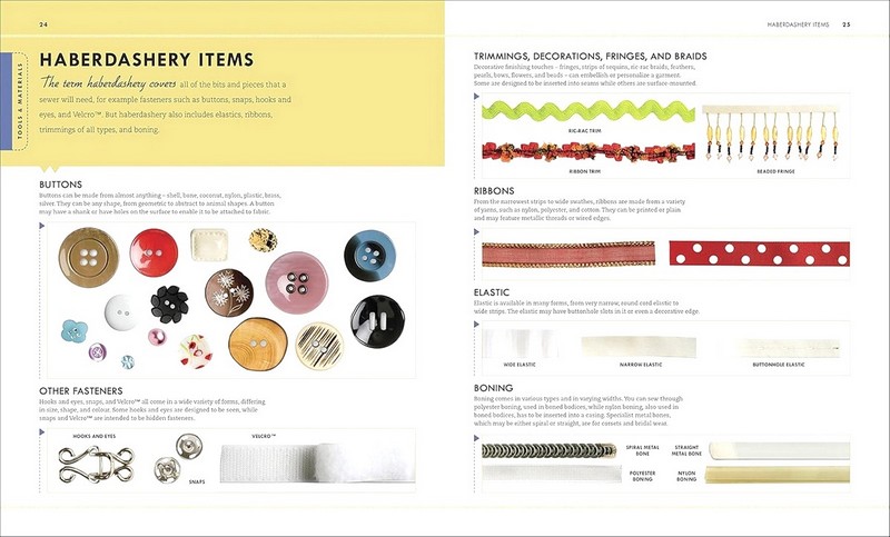 The Dressmaking Book - фото 6