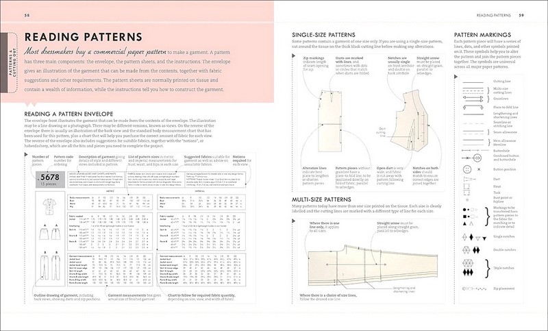 The Dressmaking Book - фото 7