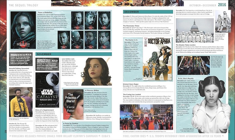 Star Wars. Year by Year. New Edition - фото 3