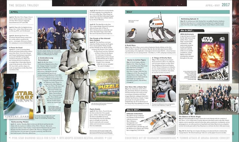 Star Wars. Year by Year. New Edition - фото 4