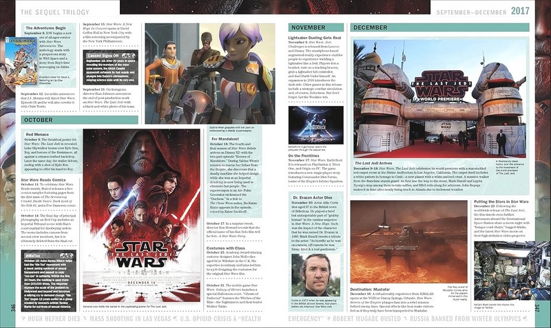 Star Wars. Year by Year. New Edition - фото 6