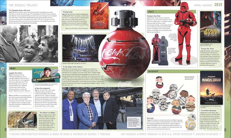 Star Wars. Year by Year. New Edition - фото 7