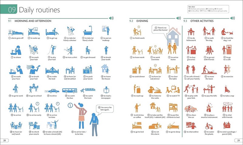 English for Everyone. Illustrated English Dictionary with Free Online Audio - фото 2