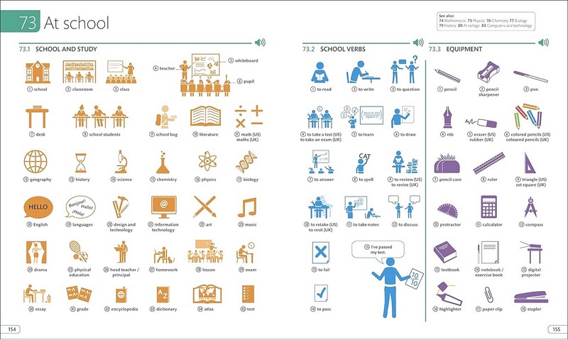 English for Everyone. Illustrated English Dictionary with Free Online Audio - фото 4