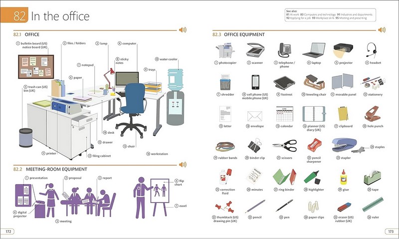 English for Everyone. Illustrated English Dictionary with Free Online Audio - фото 5