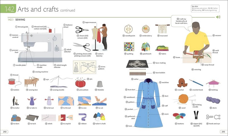 English for Everyone. Illustrated English Dictionary with Free Online Audio - фото 8