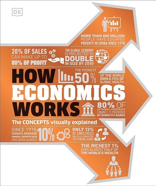 How Economics Works - фото 1