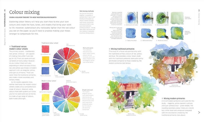Artists Painting Techniques - фото 5