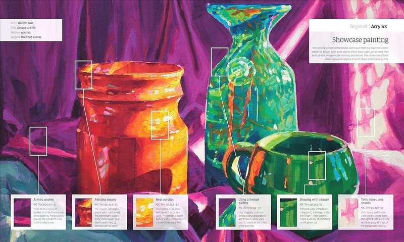 Artists Painting Techniques - фото 6