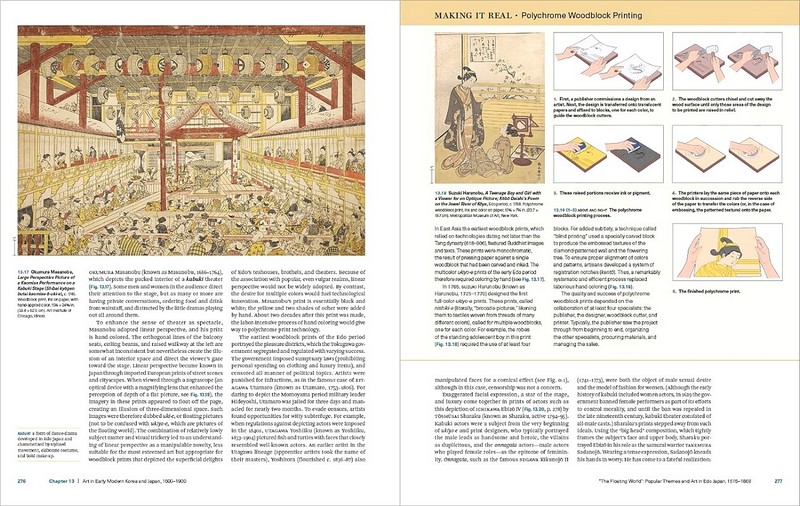 The History of Asian Art. A Global View - фото 6