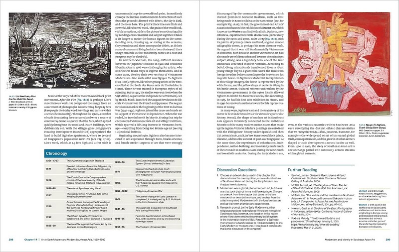 The History of Asian Art. A Global View - фото 7