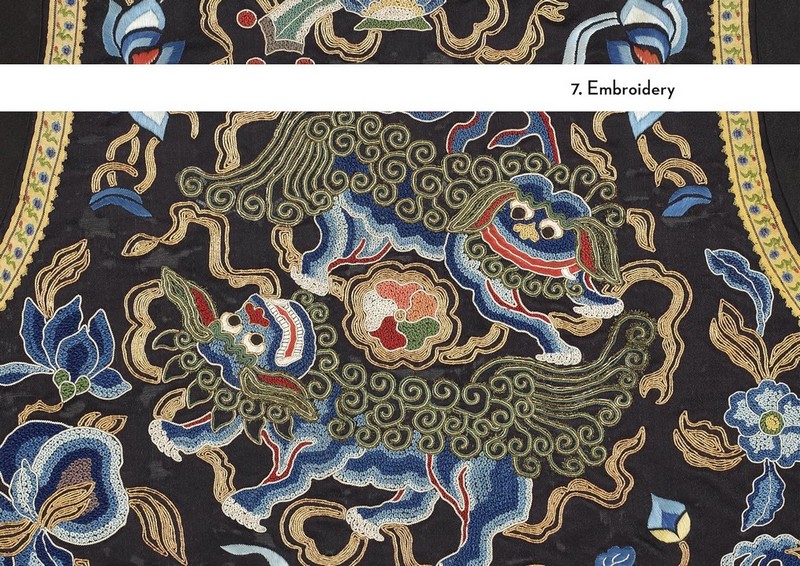 Chinese Dress in Detail - фото 10