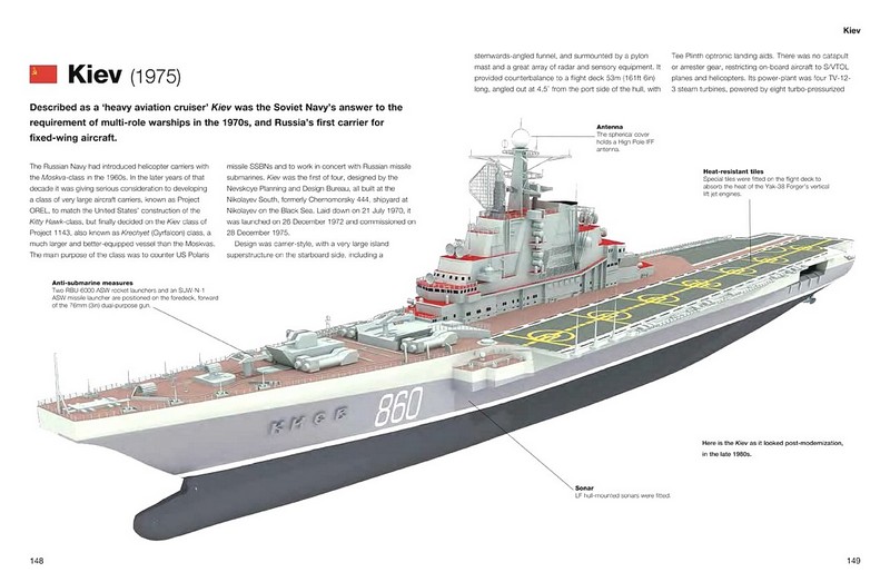 Aircraft Carriers. World’s Greatest series - фото 3