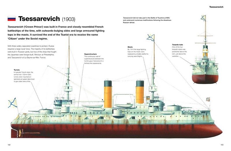 Battleships. World’s Greatest series - фото 3