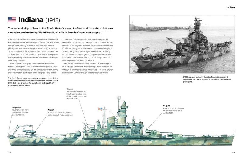 Battleships. World’s Greatest series - фото 6