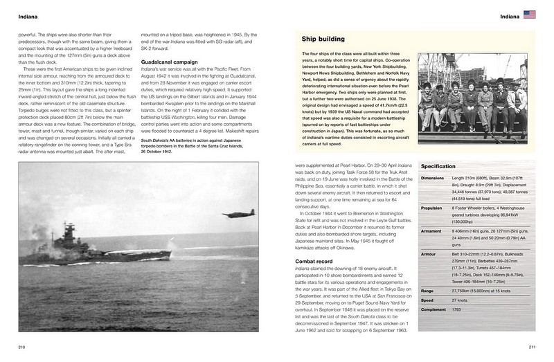 Battleships. World’s Greatest series - фото 7