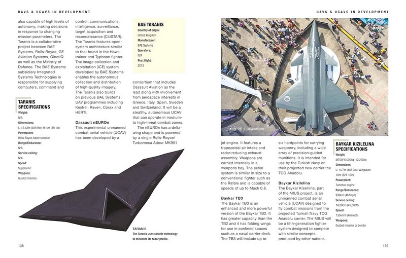 Military Drones - фото 7