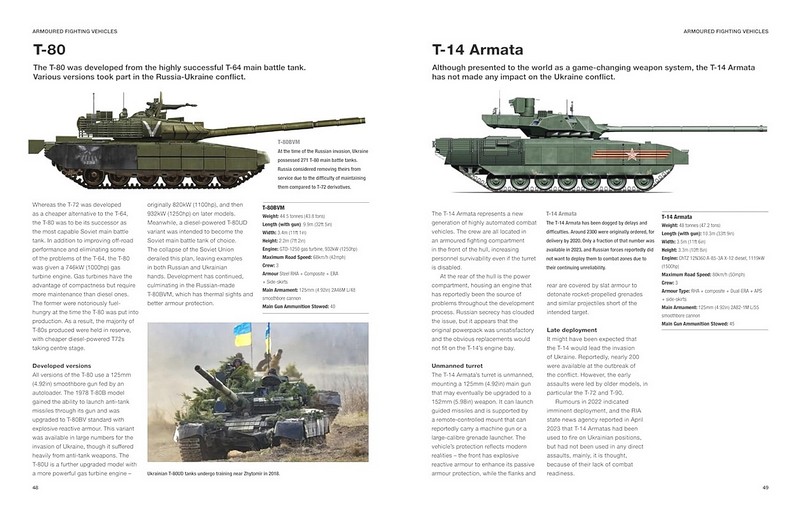 Aircraft, Tanks & Artillery of the Ukraine War. Technical Guide - фото 3