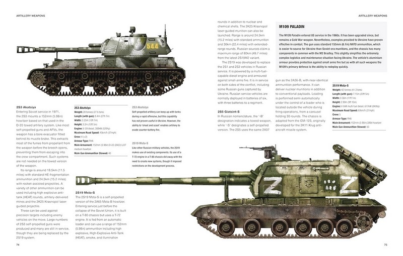 Aircraft, Tanks & Artillery of the Ukraine War. Technical Guide - фото 4