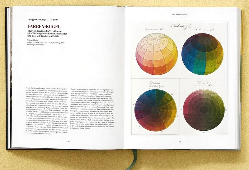 The Book of Colour Concepts (два томи) - фото 8