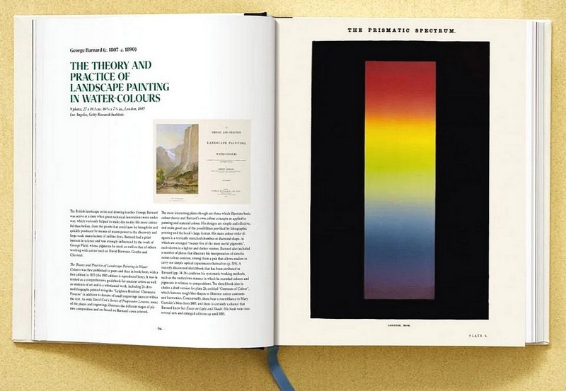 The Book of Colour Concepts (два томи) - фото 11