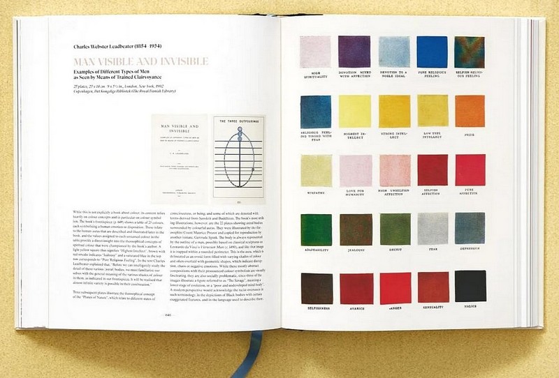 The Book of Colour Concepts (два томи) - фото 12