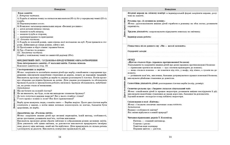 Розгорнутий календарний план. Старший вік. Квітень - фото 4
