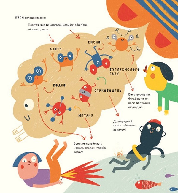 Книжка про ВІДРИЖКИ І ПУКИ - фото 2