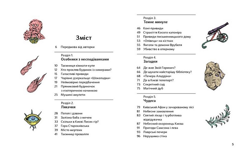 Химерний Київ. Легенди, лякачки та цікавинки - фото 3