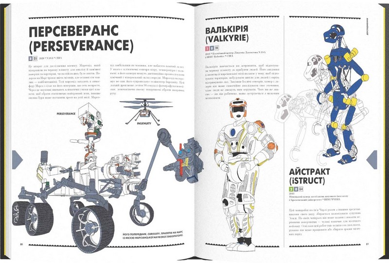 Роботландія. Путівник історією роботів - фото 2