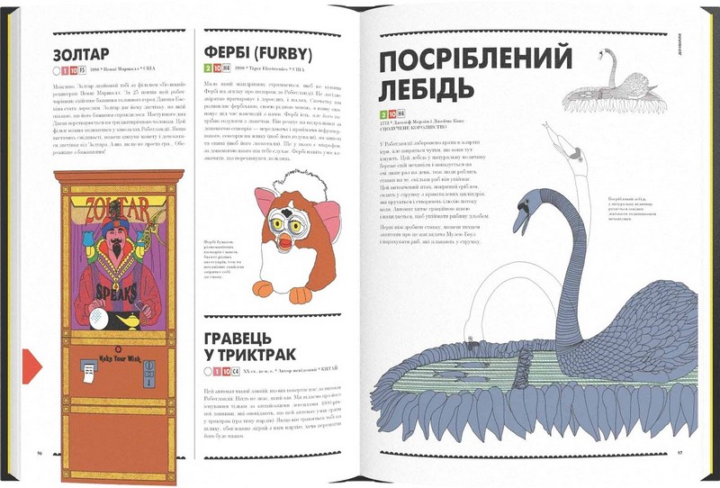 Роботландія. Путівник історією роботів - фото 5