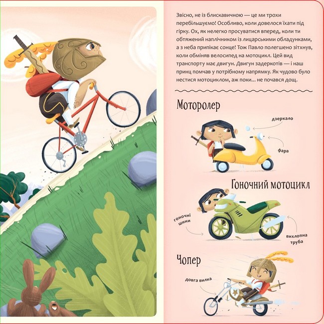 Рушай у мандри, як дракон! - фото 5