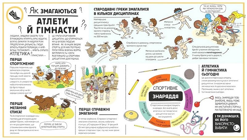 Як це створено? Спорт - фото 4