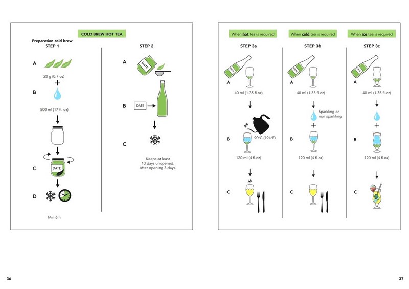 Tea. Wines Sober Sibling - фото 7