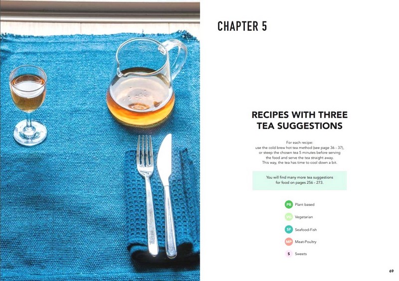 Tea. Wines Sober Sibling - фото 9