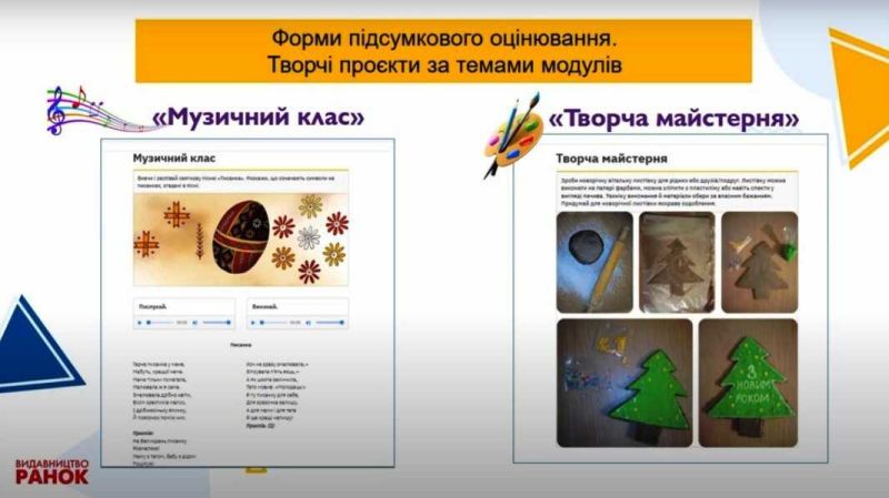 Підручник інтегрованого курсу Мистецтво 2 клас НУШ Авт: Т. Щеглова І. Мед Т. Рубля Вид-во: Ранок - фото 13