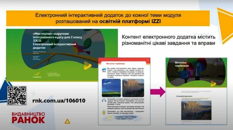 Підручник інтегрованого курсу Мистецтво 2 клас НУШ Авт: Т. Щеглова І. Мед Т. Рубля Вид-во: Ранок - фото 9