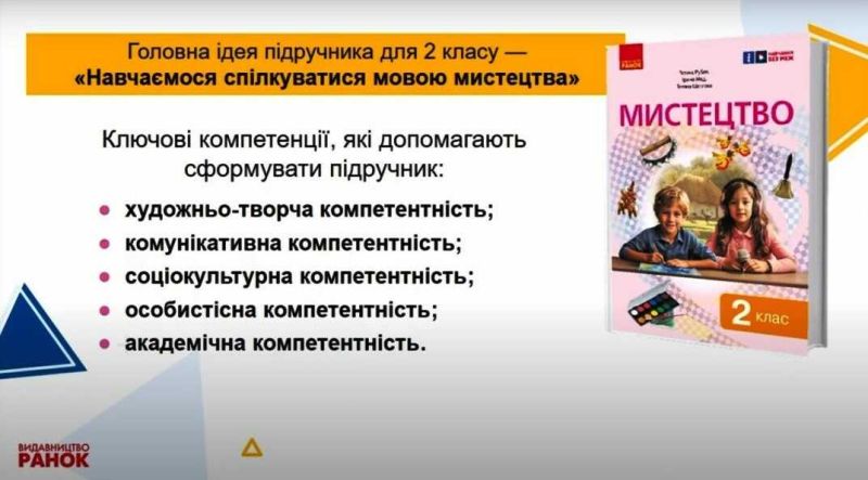 Підручник інтегрованого курсу Мистецтво 2 клас НУШ Авт: Т. Щеглова І. Мед Т. Рубля Вид-во: Ранок - фото 4