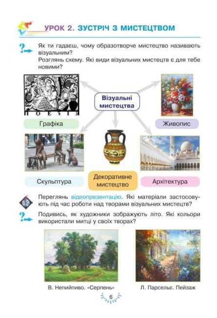 Підручник Мистецтво 2 клас НУШ Авт: Кондратова Л.Г. Вид-во: Богдан - фото 7