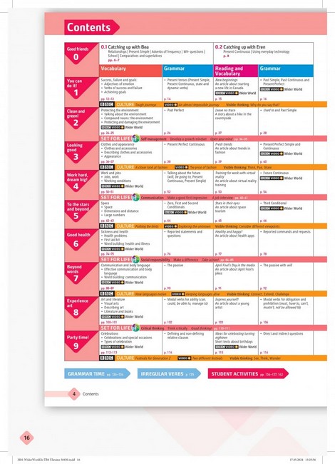 Wider World 4 Second Edion Teachers Book - фото 2