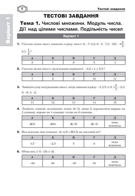 Комплексне видання ЗНО / НМТ 2025 Математика Алгебра Частина 1 Авт: І. Клочко Вид-во: Богдан - фото 2