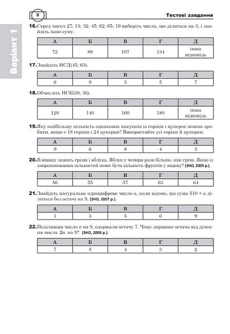Комплексне видання ЗНО / НМТ 2025 Математика Алгебра Частина 1 Авт: І. Клочко Вид-во: Богдан - фото 4