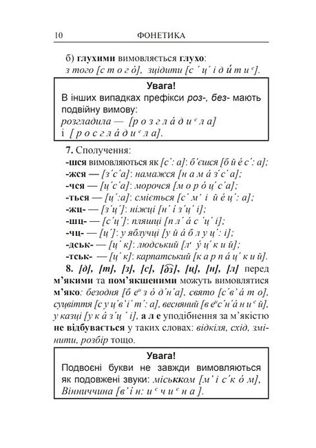 Довідник для підготовки до НМТ і ЗНО 2025 Українська мова Авт: В.М. Когут Вид-во: Богдан - фото 5