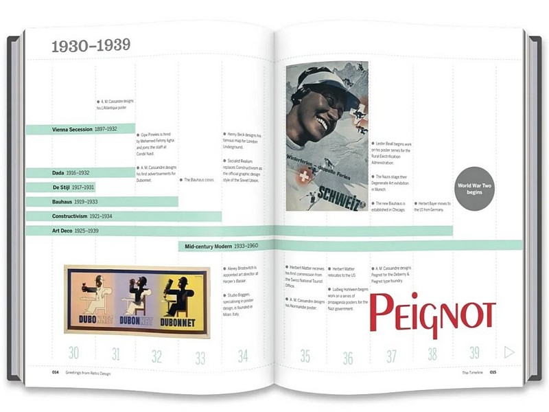 Greetings from Retro Design. Vintage Graphics Decade by Decade - фото 2