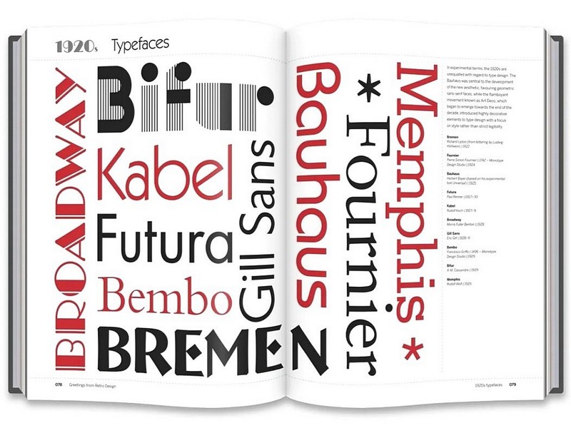 Greetings from Retro Design. Vintage Graphics Decade by Decade - фото 4