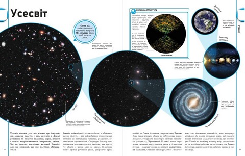 Енциклопедія про все Наш світ у малюнках Енциклопедії DK Авт: К. Брайан К. Франческа М. Сеун К. Гиффорд С. Джайлс Вид-во: Ранок - фото 3