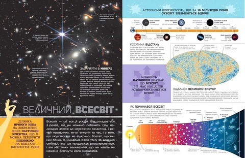 Найповніша енциклопедія всього Твій довідник про світ Авт: Колектив авторів Dorling Kindersley Вид-во: Ранок - фото 6